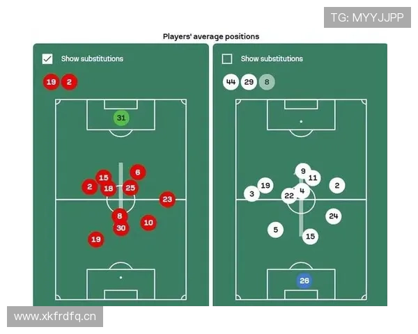 曼联防守体系漏洞频出，已对球队赛季稳定性造成实际影响