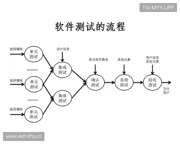 米兰防守稳定性不足问题逐步反映,对关键战表现造成影响 米兰防守稳定性不足问题逐步反映,对关键战表现造成影响