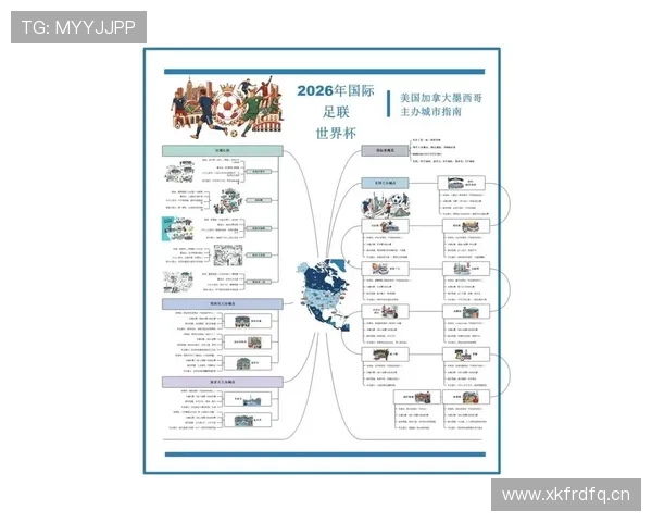 海地国家队2026世界杯预选赛阵容预测及核心球员分析
