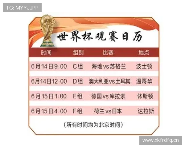 卡塔尔对瑞士回顾:首轮平局拿到唯一积分 卡塔尔对瑞士回顾:首轮平局拿到唯一积分